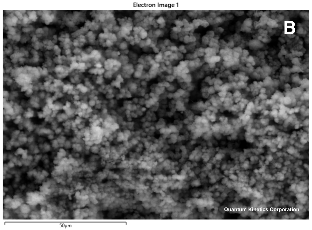 Quantum Dots Nano Technology